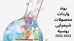 گزارش روند واردات محصولات شیمیایی فدراسیون روسیه (2021-2023)