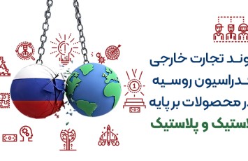 روند تجارت خارجی فدراسیون روسیه در محصولات برپایه لاستیک و پلاستیک