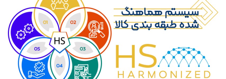 سیستم هماهنگ طبقه بندی کالا (HS کد)